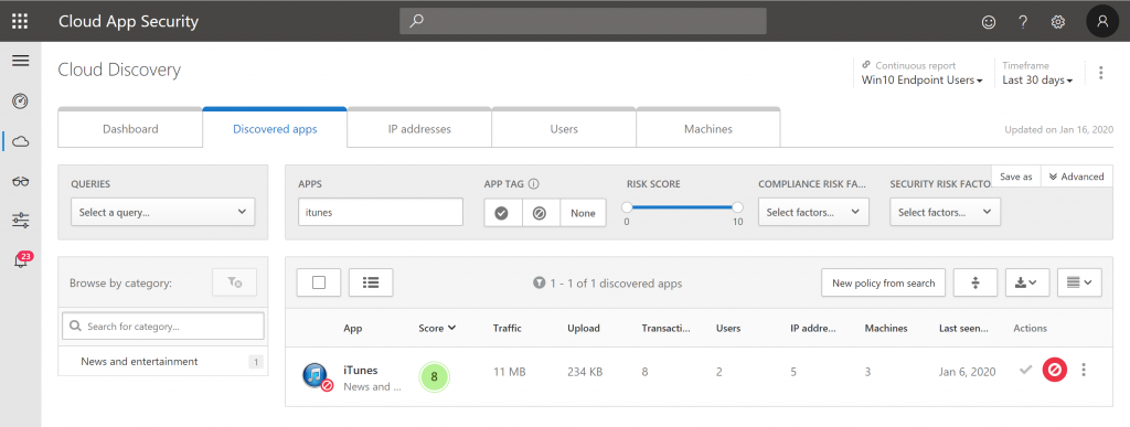 Cloud App Security 
Cloud Discovery 
Dashboard 
QUERIES 
Select a query... 
Browse by category: 
Q Search for 
News and entertainment 
Continuous report 
Win 10 Endpoint Users • 
Timeframe 
Last 30 days. 
Updated on Jan 16. 2020 
Discovered apps 
APPS 
itunes 
App 
IP addresses 
Score 
APP TAG O 
Traffic 
11 MB 
Users 
None 
RISK SCORE 
Machines 
Users 
2 
COMPLIANCE RISK FA... 
Select factors„. 
Save as 
Actions 
V Advanced 
SECURITY RISK FACTO. 
Select factors... 
- 1 of 1 discovered apps 
New policy from search 
Machines 
iTunes 
8 
234 KB 
Transacti 
8 
Jan 6, 2020 