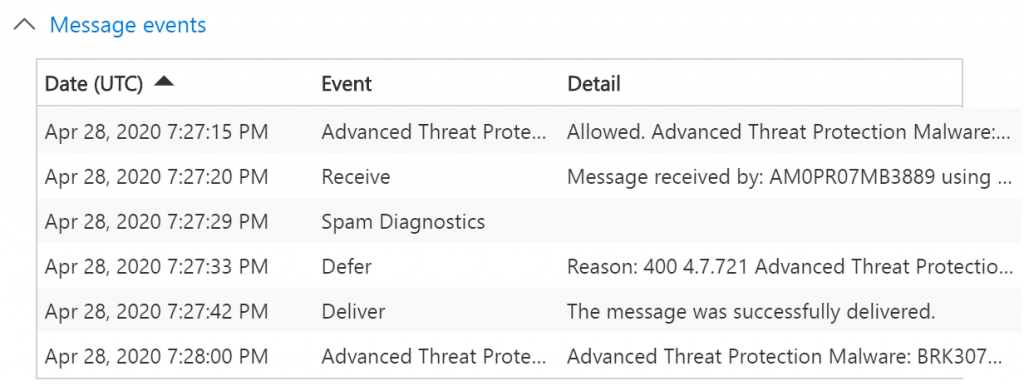 Machine generated alternative text:
A Message events 
Date (UTC) A 
Apr 28, 2020 PM 
Apr 28, 2020 PM 
Apr 28, 2020 PM 
Apr 28, 2020 PM 
Apr 28, 2020 PM 
Apr 28, 2020 PM 
Event 
Advanced Threat Prote... 
Receive 
Spam Diagnostics 
Defer 
Deliver 
Advanced Threat Prote... 
Detail 
Allowed. Advanced Threat Protection Malware:... 
Message received by: AMOPR07MB3889 using . 
Reason: 400 4.7.721 Advanced Threat Protectio... 
The message was successfully delivered. 
Advanced Threat Protection Malware: BRK307... 