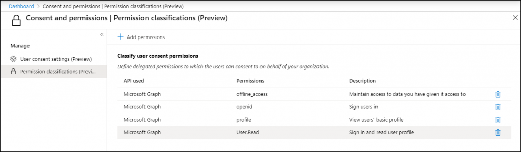 Machine generated alternative text:
Dashboard > Consent and permissions I Permission classifications (Preview)
Consent and permissions I Permission classifications (Preview)
x
Manage
@ user consent settings (Preview)
Permission classifications (Previ...
Add permissions
Classify user consent permissions
Define delegated permissions to which the users can consent to on behalf of your organization.
API used
Microsoft Graph
Microsoft Graph
Microsoft Graph
Microsoft Graph
Permissions
offline access
openid
profile
user.Read
Description
Maintain access to date you have given it access to
Sign users in
View users' basic profile
Sign in and read user profile