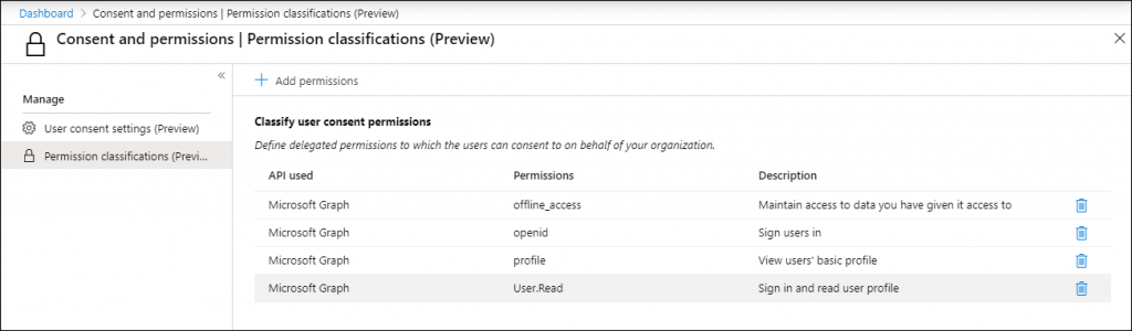 Machine generated alternative text:
Dashboard > Consent and permissions I Permission classifications (Preview) 
Consent and permissions I Permission classifications (Preview) 
x 
Manage 
@ user consent settings (Preview) 
Permission classifications (Previ... 
Add permissions 
Classify user consent permissions 
Define delegated permissions to which the users can consent to on behalf of your organization. 
API used 
Microsoft Graph 
Microsoft Graph 
Microsoft Graph 
Microsoft Graph 
Permissions 
offline access 
openid 
profile 
user.Read 
Description 
Maintain access to date you have given it access to 
Sign users in 
View users' basic profile 
Sign in and read user profile 