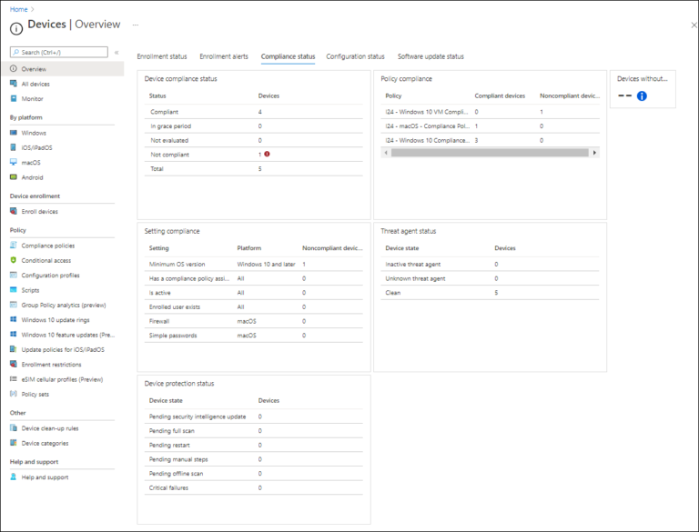 Designing and configuring compliance policies for your Windows Modern ...