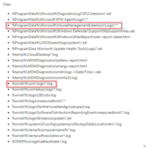 Microsoft Intune Application Deployment Best Practices - Modern ...